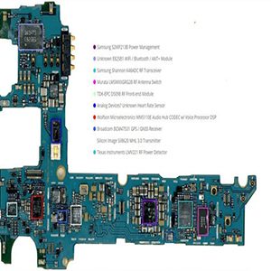Hdd Nand Değişimi Onarımı Hdd Nand Değişimi Onarımı